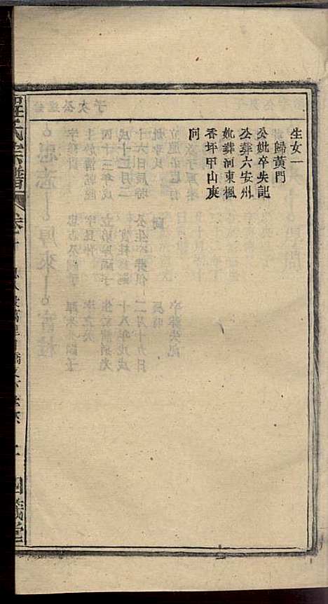 程氏宗谱_程畹香、程凤佐_21册_四箴堂_民国五年(1916_程氏家谱_十二