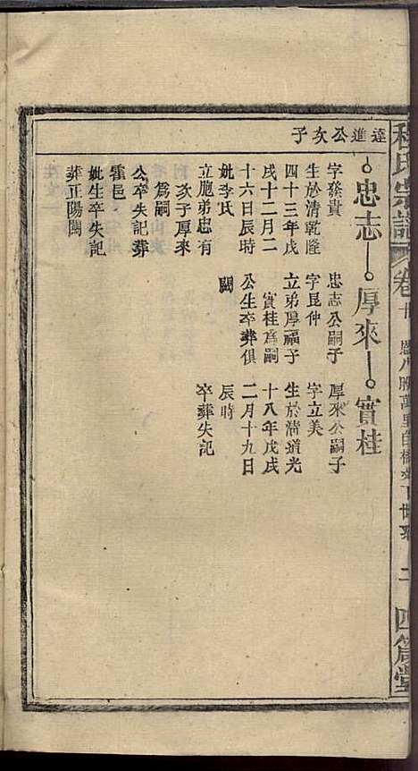 程氏宗谱_程畹香、程凤佐_21册_四箴堂_民国五年(1916_程氏家谱_十二