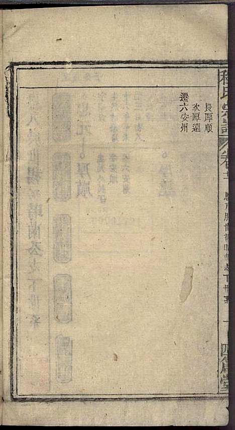 程氏宗谱_程畹香、程凤佐_21册_四箴堂_民国五年(1916_程氏家谱_十三