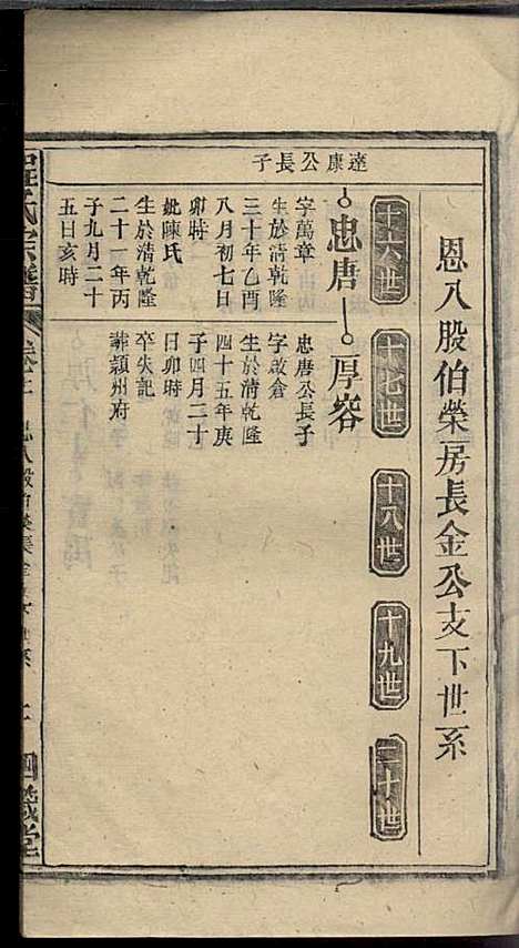 程氏宗谱_程畹香、程凤佐_21册_四箴堂_民国五年(1916_程氏家谱_十三