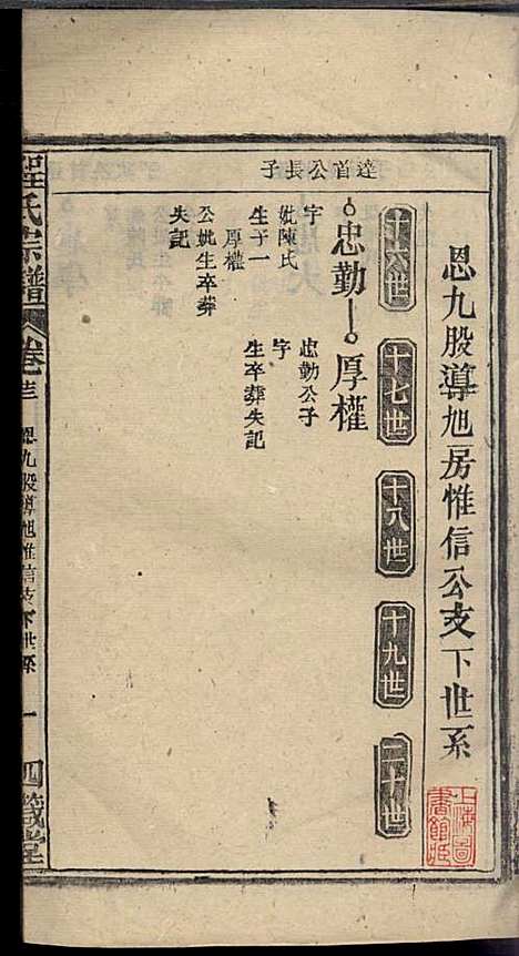 程氏宗谱_程畹香、程凤佐_21册_四箴堂_民国五年(1916_程氏家谱_十五