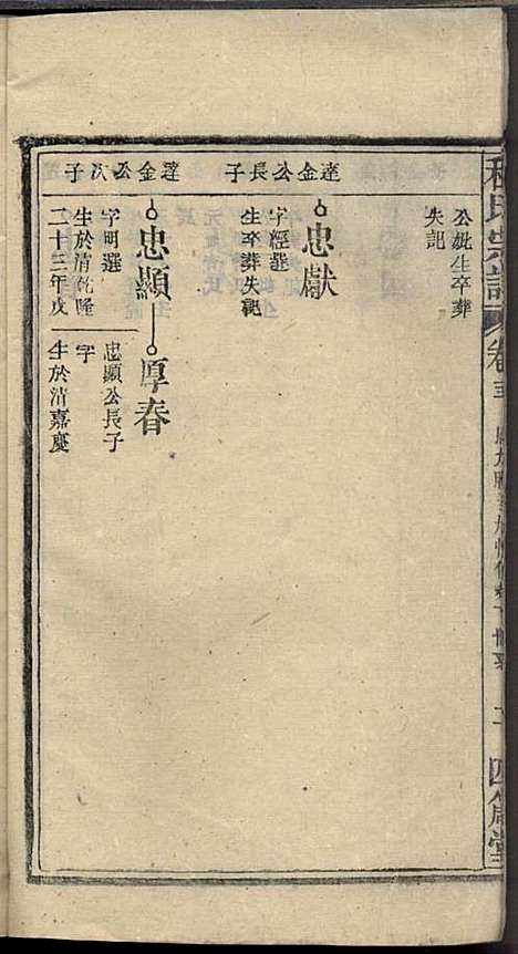 程氏宗谱_程畹香、程凤佐_21册_四箴堂_民国五年(1916_程氏家谱_十五