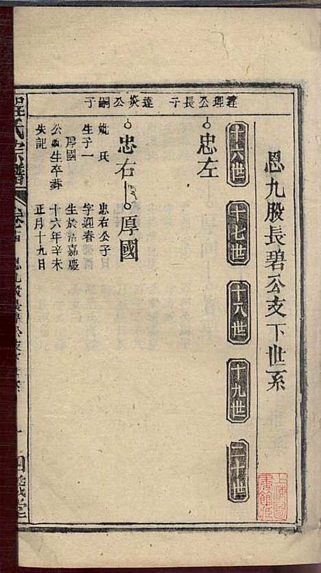 程氏宗谱_程畹香、程凤佐_21册_四箴堂_民国五年(1916_程氏家谱_十六