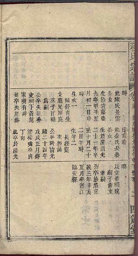 程氏宗谱_程畹香、程凤佐_21册_四箴堂_民国五年(1916_程氏家谱_十七