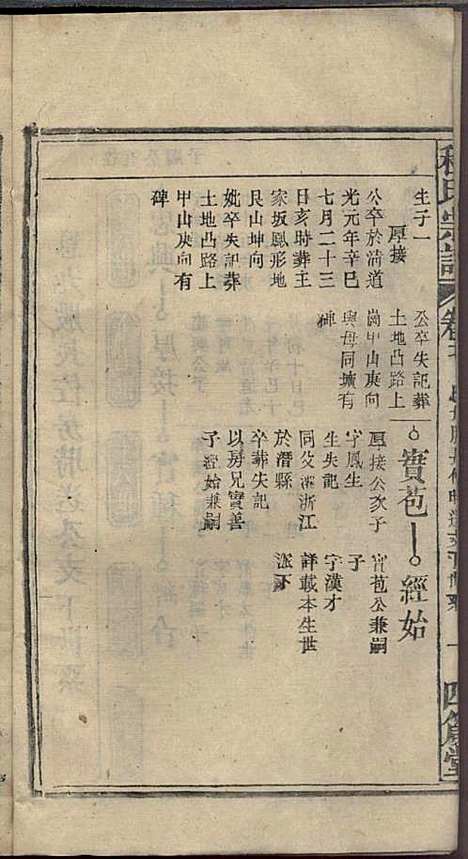 程氏宗谱_程畹香、程凤佐_21册_四箴堂_民国五年(1916_程氏家谱_十九