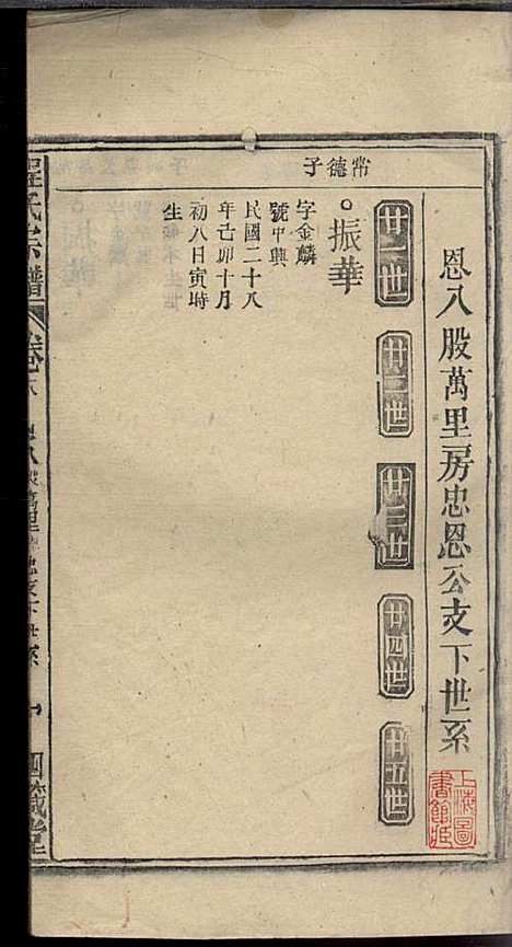 程氏宗谱_程畹香、程凤佐_21册_四箴堂_民国五年(1916_程氏家谱_二十