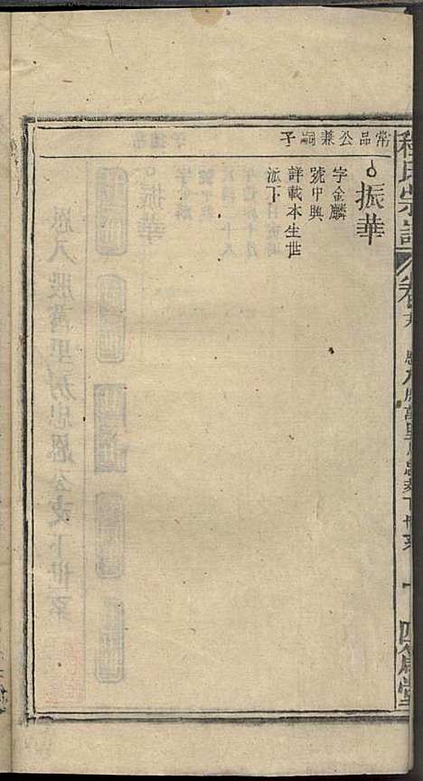 程氏宗谱_程畹香、程凤佐_21册_四箴堂_民国五年(1916_程氏家谱_二十