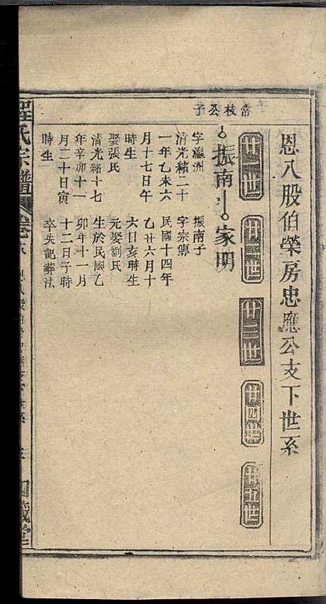 程氏宗谱_程畹香、程凤佐_21册_四箴堂_民国五年(1916_程氏家谱_二十