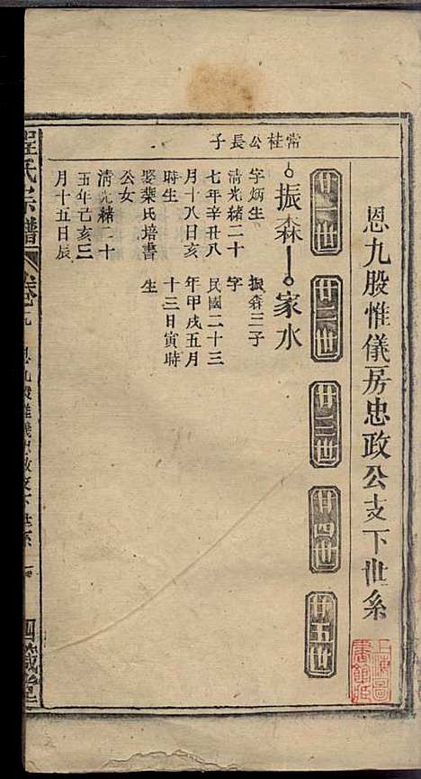 程氏宗谱_程畹香、程凤佐_21册_四箴堂_民国五年(1916_程氏家谱_二一