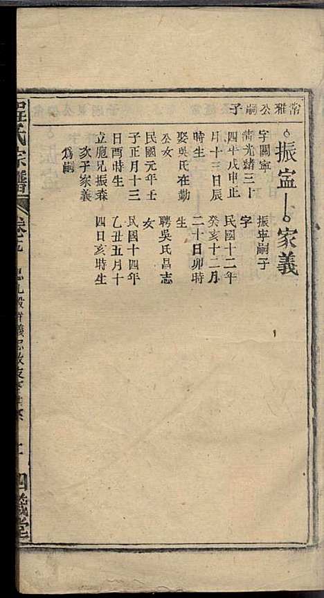 程氏宗谱_程畹香、程凤佐_21册_四箴堂_民国五年(1916_程氏家谱_二一