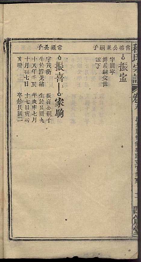 程氏宗谱_程畹香、程凤佐_21册_四箴堂_民国五年(1916_程氏家谱_二一