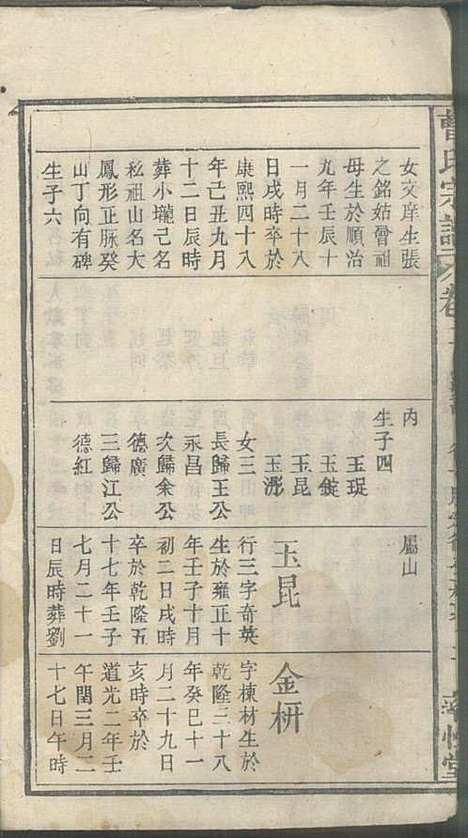 曹氏宗谱_曹时畏、曹时尚、曹时競_28册_率性堂_民国三十一年(1942_曹氏家谱_四