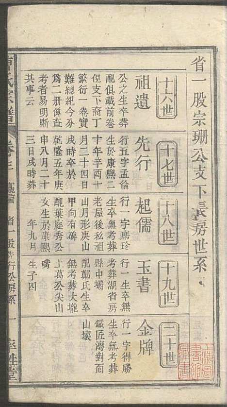 曹氏宗谱_曹时畏、曹时尚、曹时競_28册_率性堂_民国三十一年(1942_曹氏家谱_五