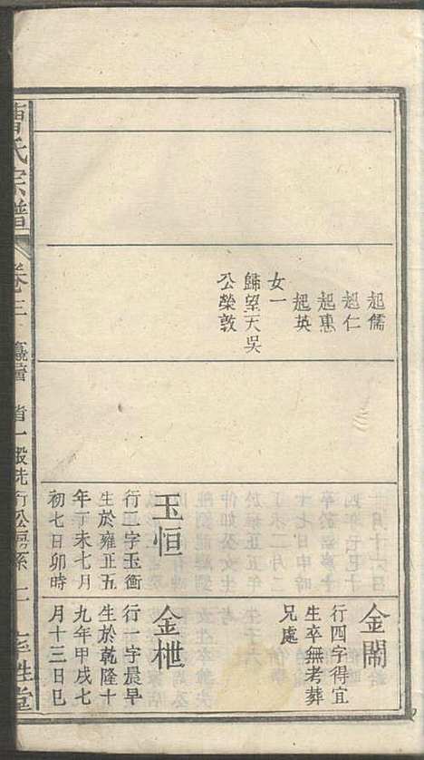 曹氏宗谱_曹时畏、曹时尚、曹时競_28册_率性堂_民国三十一年(1942_曹氏家谱_五