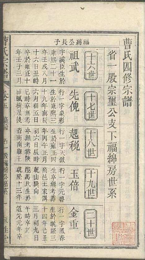 曹氏宗谱_曹时畏、曹时尚、曹时競_28册_率性堂_民国三十一年(1942_曹氏家谱_七