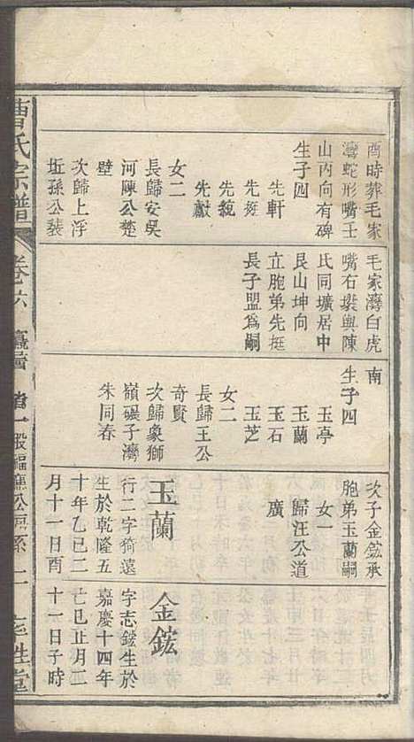 曹氏宗谱_曹时畏、曹时尚、曹时競_28册_率性堂_民国三十一年(1942_曹氏家谱_八