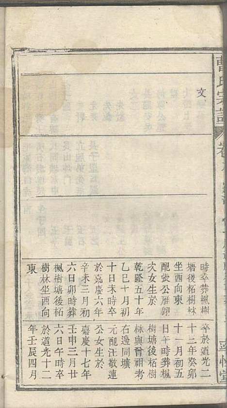 曹氏宗谱_曹时畏、曹时尚、曹时競_28册_率性堂_民国三十一年(1942_曹氏家谱_八