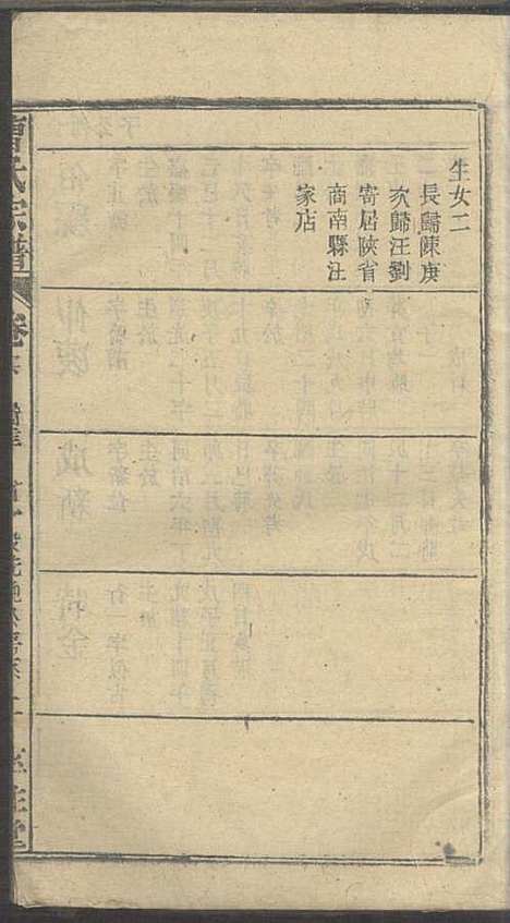 曹氏宗谱_曹时畏、曹时尚、曹时競_28册_率性堂_民国三十一年(1942_曹氏家谱_十八