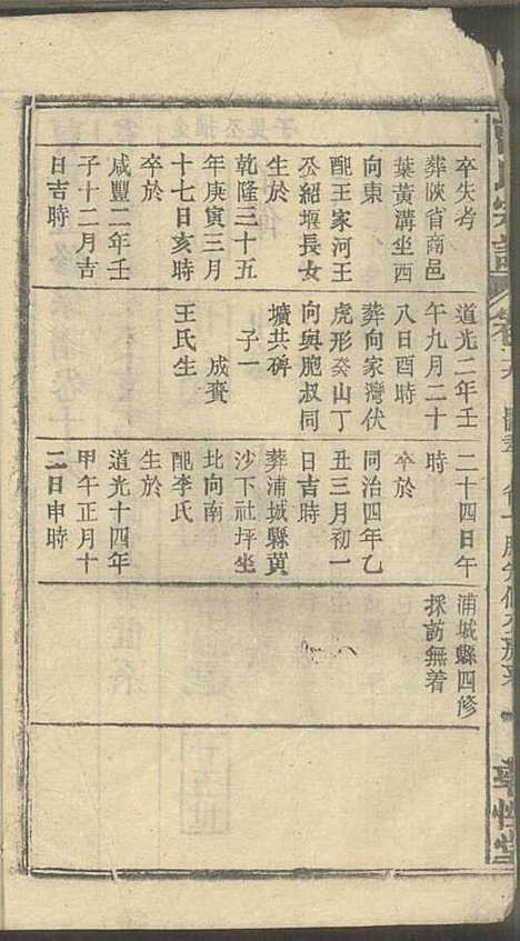 曹氏宗谱_曹时畏、曹时尚、曹时競_28册_率性堂_民国三十一年(1942_曹氏家谱_二一