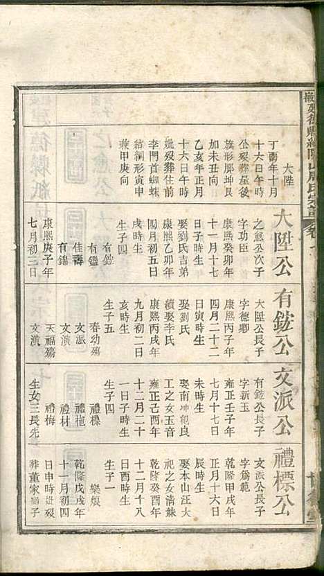 安徽建德县纸阬山周氏宗谱_周馥_11册_世德堂_清宣统3年(1911_安徽建德县纸阬山周氏家谱_五