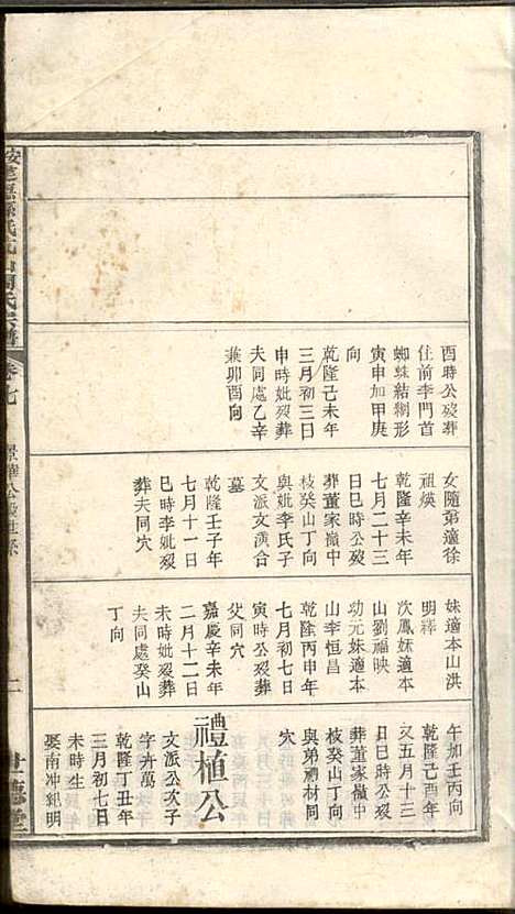 安徽建德县纸阬山周氏宗谱_周馥_11册_世德堂_清宣统3年(1911_安徽建德县纸阬山周氏家谱_五