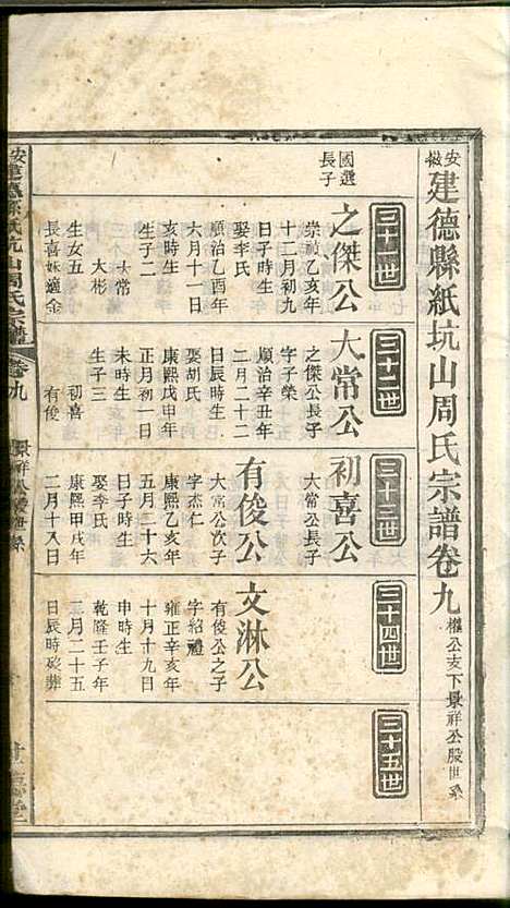 安徽建德县纸阬山周氏宗谱_周馥_11册_世德堂_清宣统3年(1911_安徽建德县纸阬山周氏家谱_六