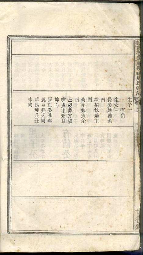 安徽建德县纸阬山周氏宗谱_周馥_11册_世德堂_清宣统3年(1911_安徽建德县纸阬山周氏家谱_六