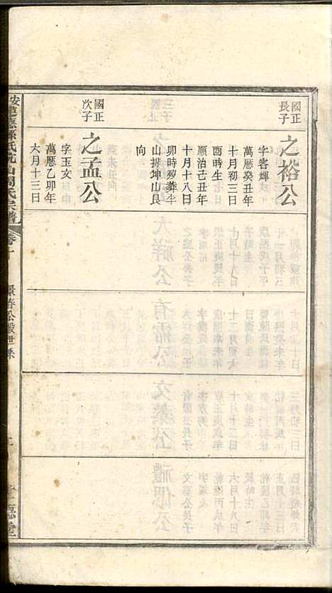 安徽建德县纸阬山周氏宗谱_周馥_11册_世德堂_清宣统3年(1911_安徽建德县纸阬山周氏家谱_七