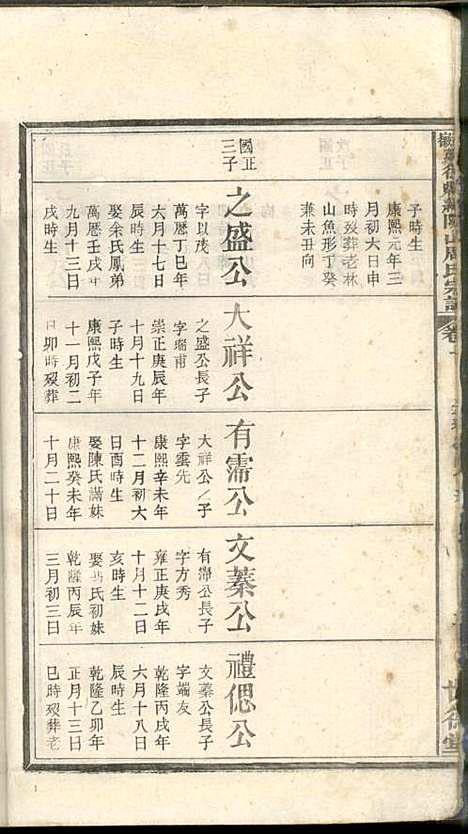 安徽建德县纸阬山周氏宗谱_周馥_11册_世德堂_清宣统3年(1911_安徽建德县纸阬山周氏家谱_七