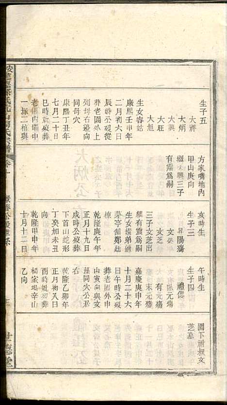 安徽建德县纸阬山周氏宗谱_周馥_11册_世德堂_清宣统3年(1911_安徽建德县纸阬山周氏家谱_七