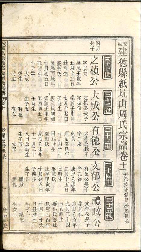 安徽建德县纸阬山周氏宗谱_周馥_11册_世德堂_清宣统3年(1911_安徽建德县纸阬山周氏家谱_八