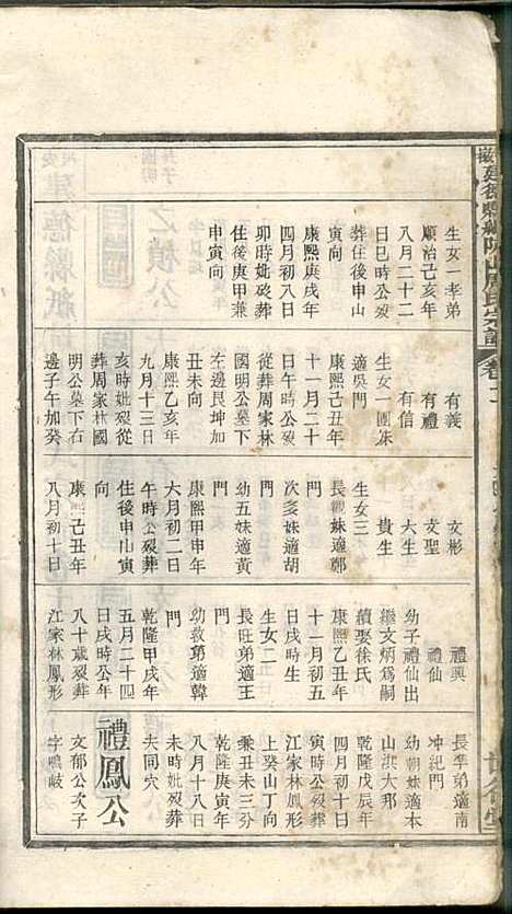 安徽建德县纸阬山周氏宗谱_周馥_11册_世德堂_清宣统3年(1911_安徽建德县纸阬山周氏家谱_八