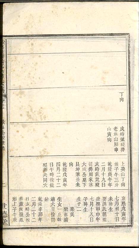 安徽建德县纸阬山周氏宗谱_周馥_11册_世德堂_清宣统3年(1911_安徽建德县纸阬山周氏家谱_八