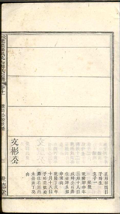 安徽建德县纸阬山周氏宗谱_周馥_11册_世德堂_清宣统3年(1911_安徽建德县纸阬山周氏家谱_八