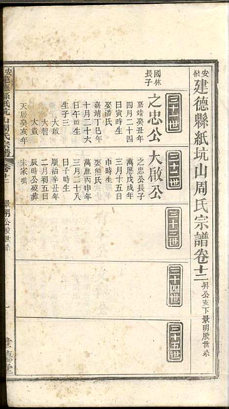 安徽建德县纸阬山周氏宗谱_周馥_11册_世德堂_清宣统3年(1911_安徽建德县纸阬山周氏家谱_九