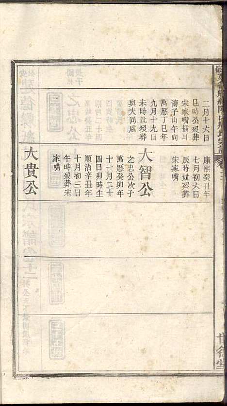 安徽建德县纸阬山周氏宗谱_周馥_11册_世德堂_清宣统3年(1911_安徽建德县纸阬山周氏家谱_九