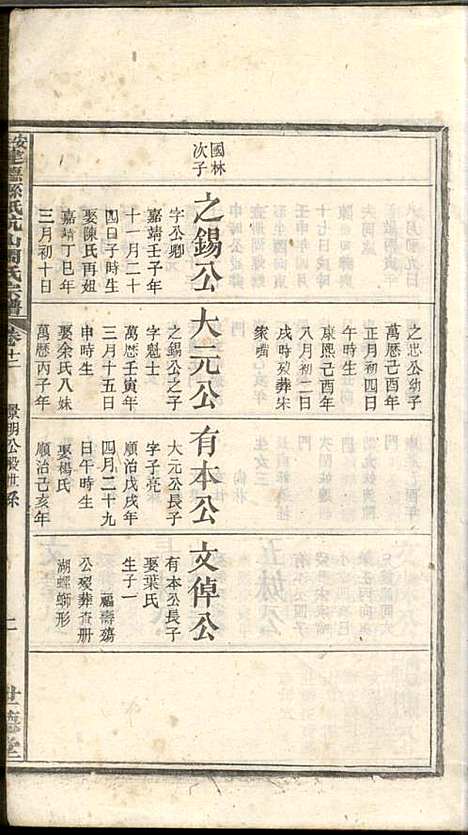 安徽建德县纸阬山周氏宗谱_周馥_11册_世德堂_清宣统3年(1911_安徽建德县纸阬山周氏家谱_九