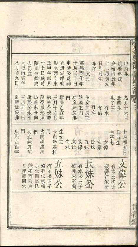 安徽建德县纸阬山周氏宗谱_周馥_11册_世德堂_清宣统3年(1911_安徽建德县纸阬山周氏家谱_九