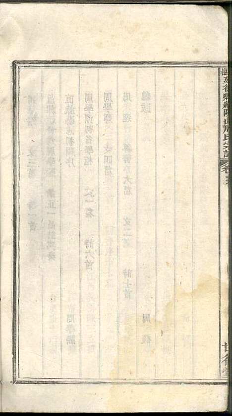 安徽建德县纸阬山周氏宗谱_周馥_11册_世德堂_清宣统3年(1911_安徽建德县纸阬山周氏家谱_十一