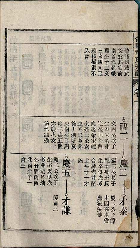 章氏家乘_章合_81册_祀事堂_民国8年(1919_章氏家乘_四