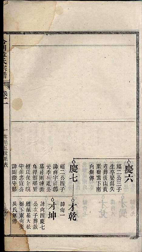 章氏家乘_章合_81册_祀事堂_民国8年(1919_章氏家乘_四