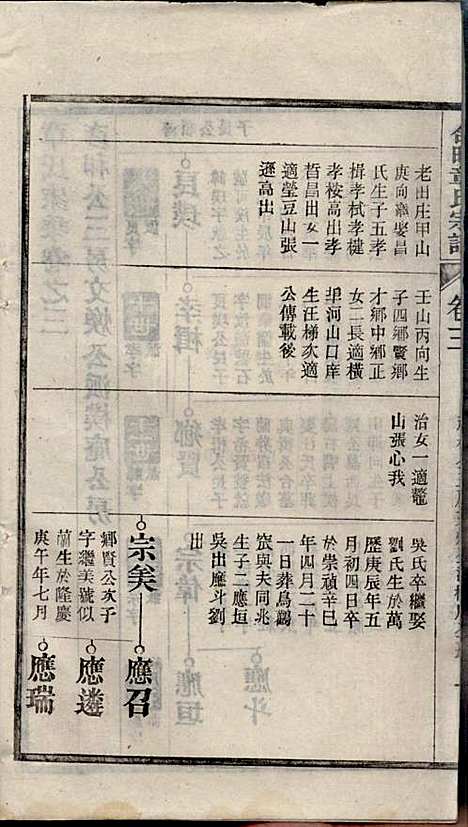 章氏家乘_章合_81册_祀事堂_民国8年(1919_章氏家乘_六