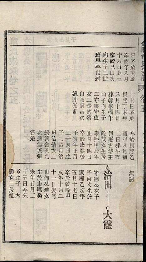 章氏家乘_章合_81册_祀事堂_民国8年(1919_章氏家乘_八