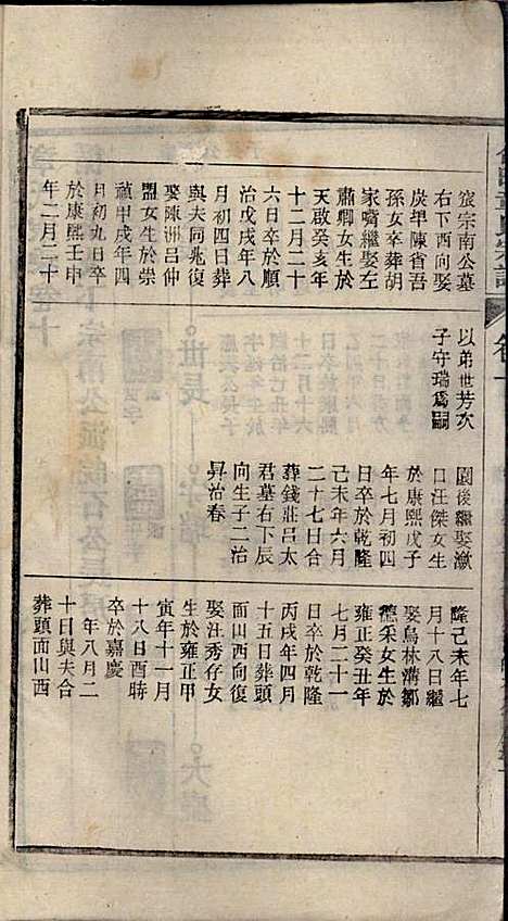 章氏家乘_章合_81册_祀事堂_民国8年(1919_章氏家乘_十三