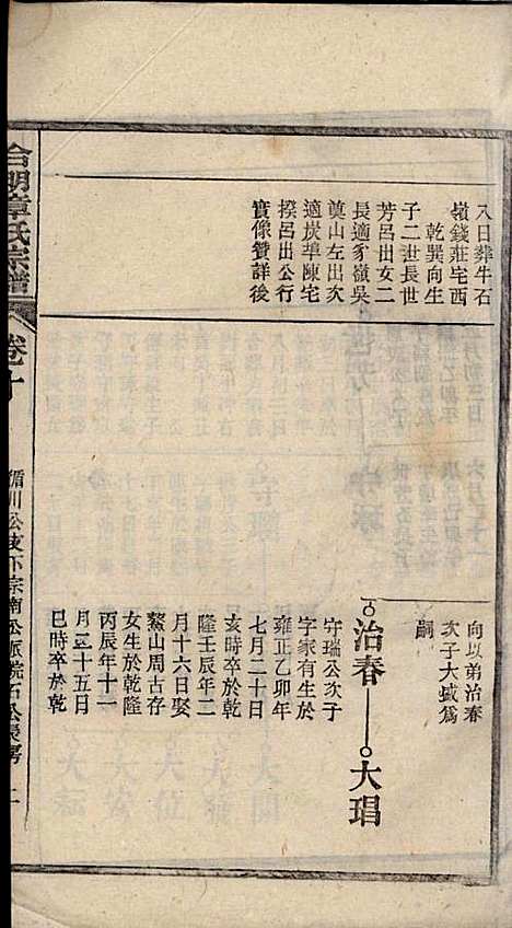 章氏家乘_章合_81册_祀事堂_民国8年(1919_章氏家乘_十三