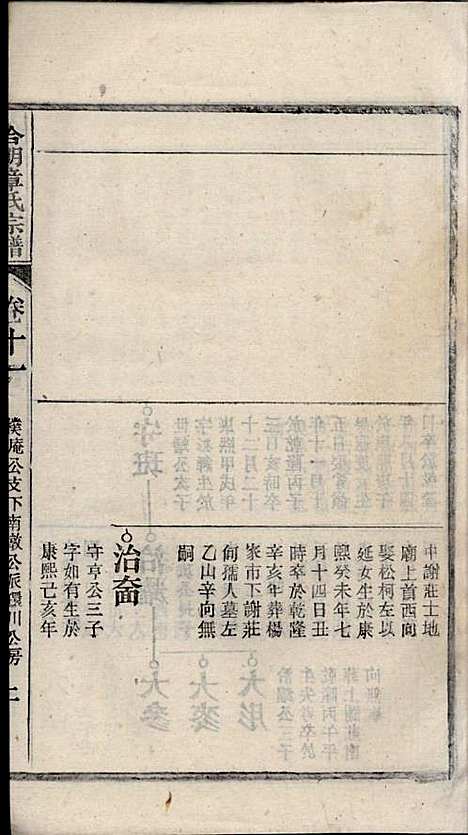 章氏家乘_章合_81册_祀事堂_民国8年(1919_章氏家乘_十四