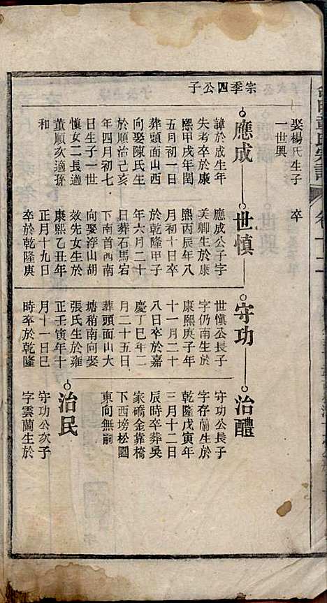 章氏家乘_章合_81册_祀事堂_民国8年(1919_章氏家乘_十五