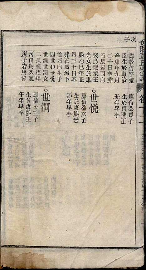 章氏家乘_章合_81册_祀事堂_民国8年(1919_章氏家乘_十五