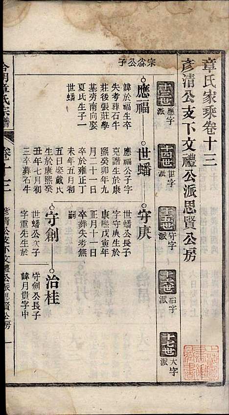 章氏家乘_章合_81册_祀事堂_民国8年(1919_章氏家乘_十六