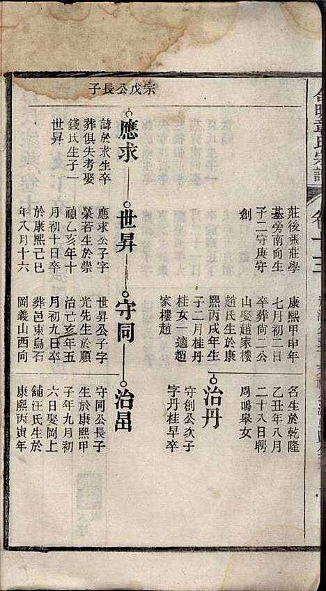 章氏家乘_章合_81册_祀事堂_民国8年(1919_章氏家乘_十六